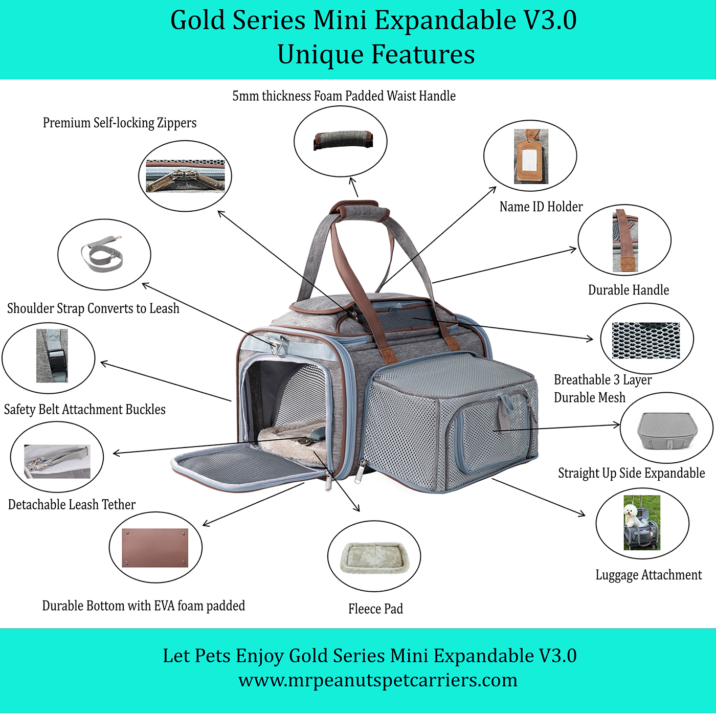 Mr. Peanut's Gold Series Mini Expandable Pet Carrier V3.0 - Landing August 15th