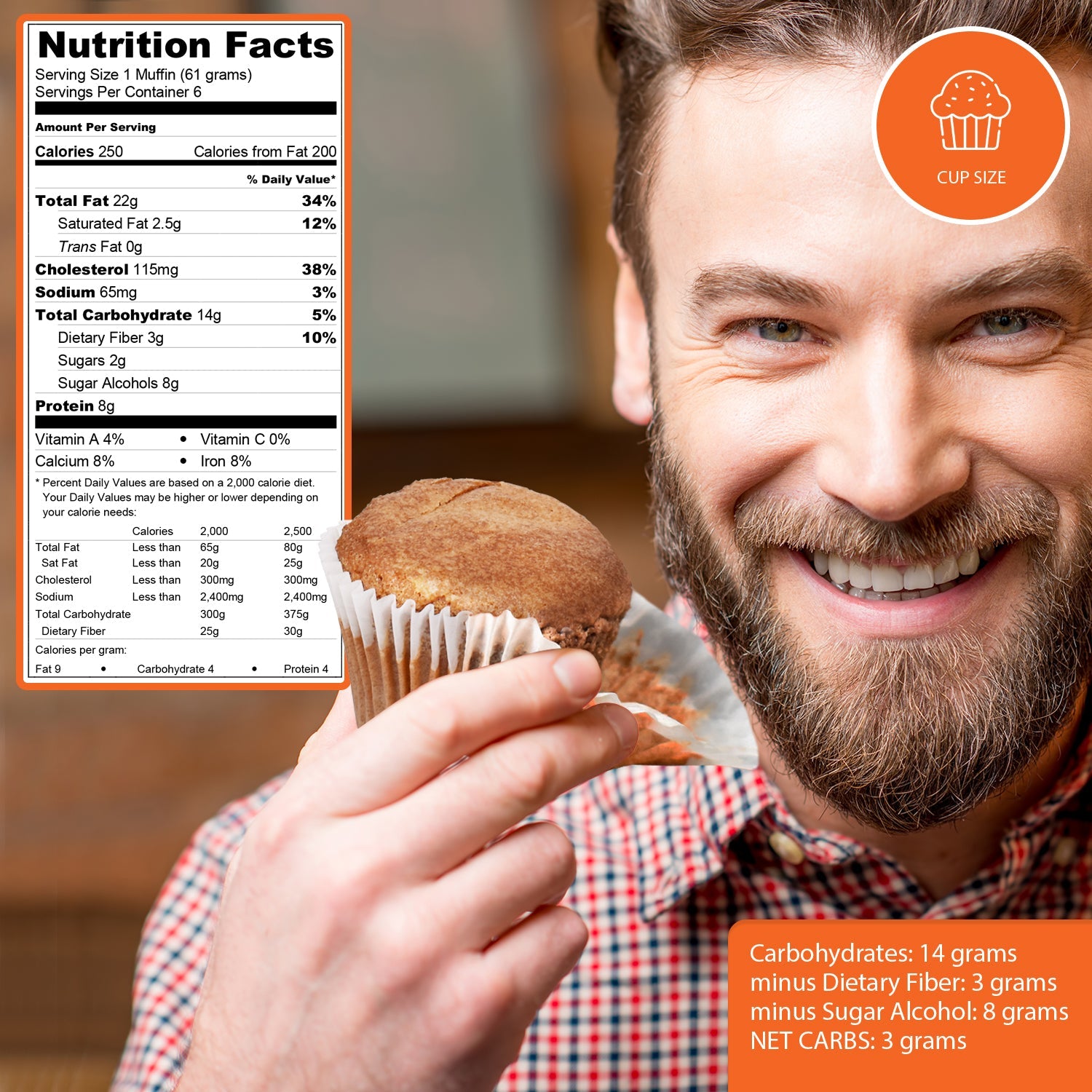Carbolicious Cappuccino Muffin Low-Carb Sugar Free Keto Friendly 6 Pack 2g Net Carbs.