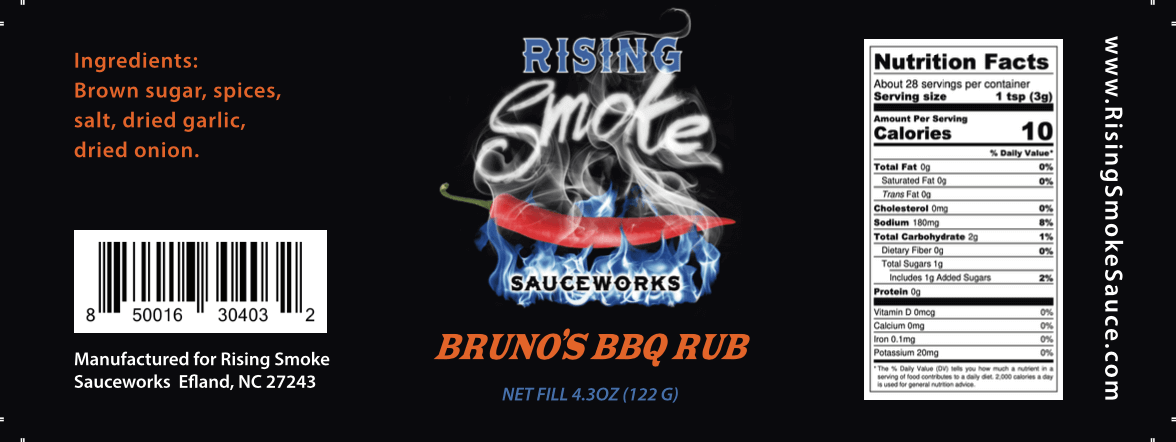 Bruno's Sweet Mesquite BBQ Rub (Mild)
