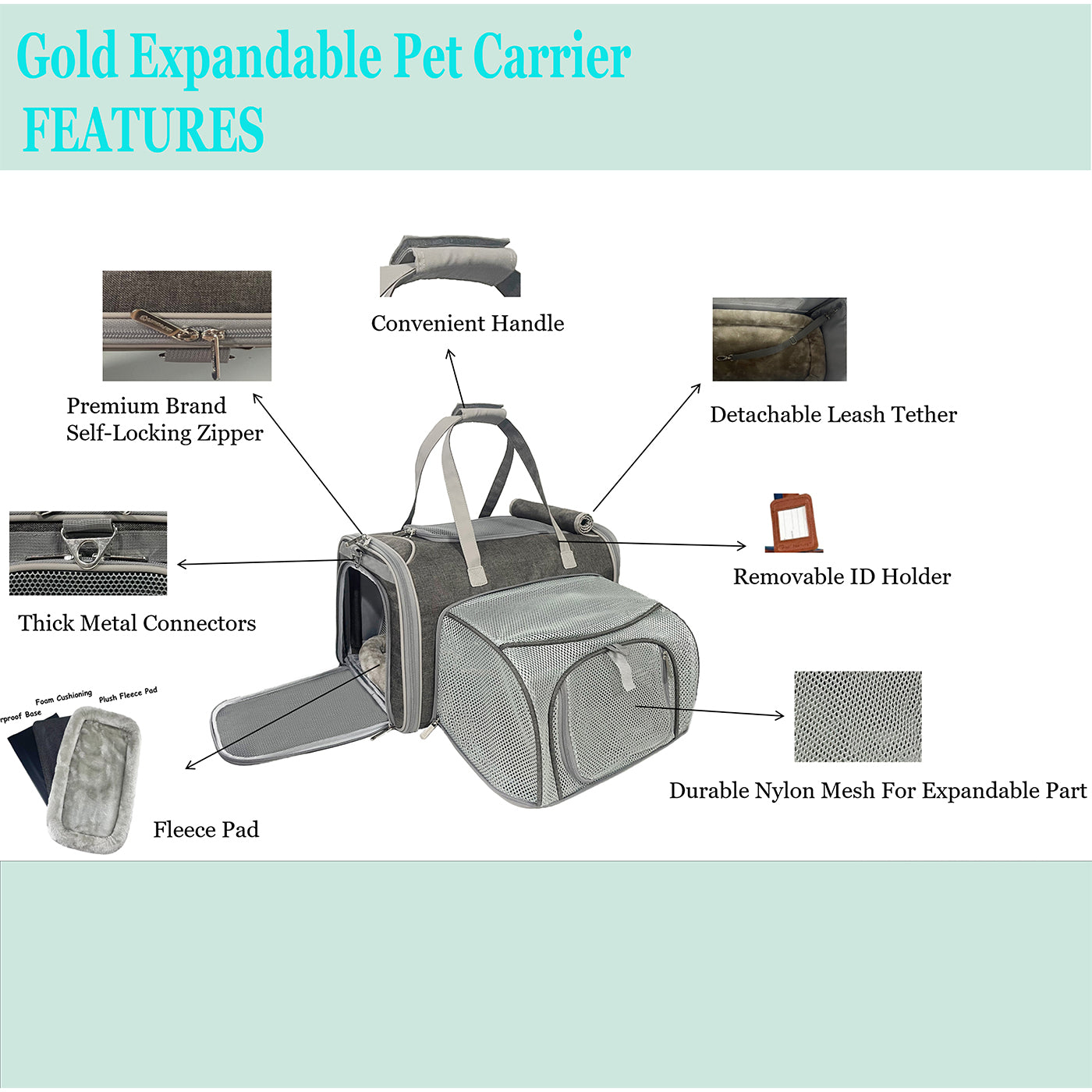 Mr. Peanut's Gold Series Expandable Pet Carrier V3.0 - Out of Stock Colors Landing Late August