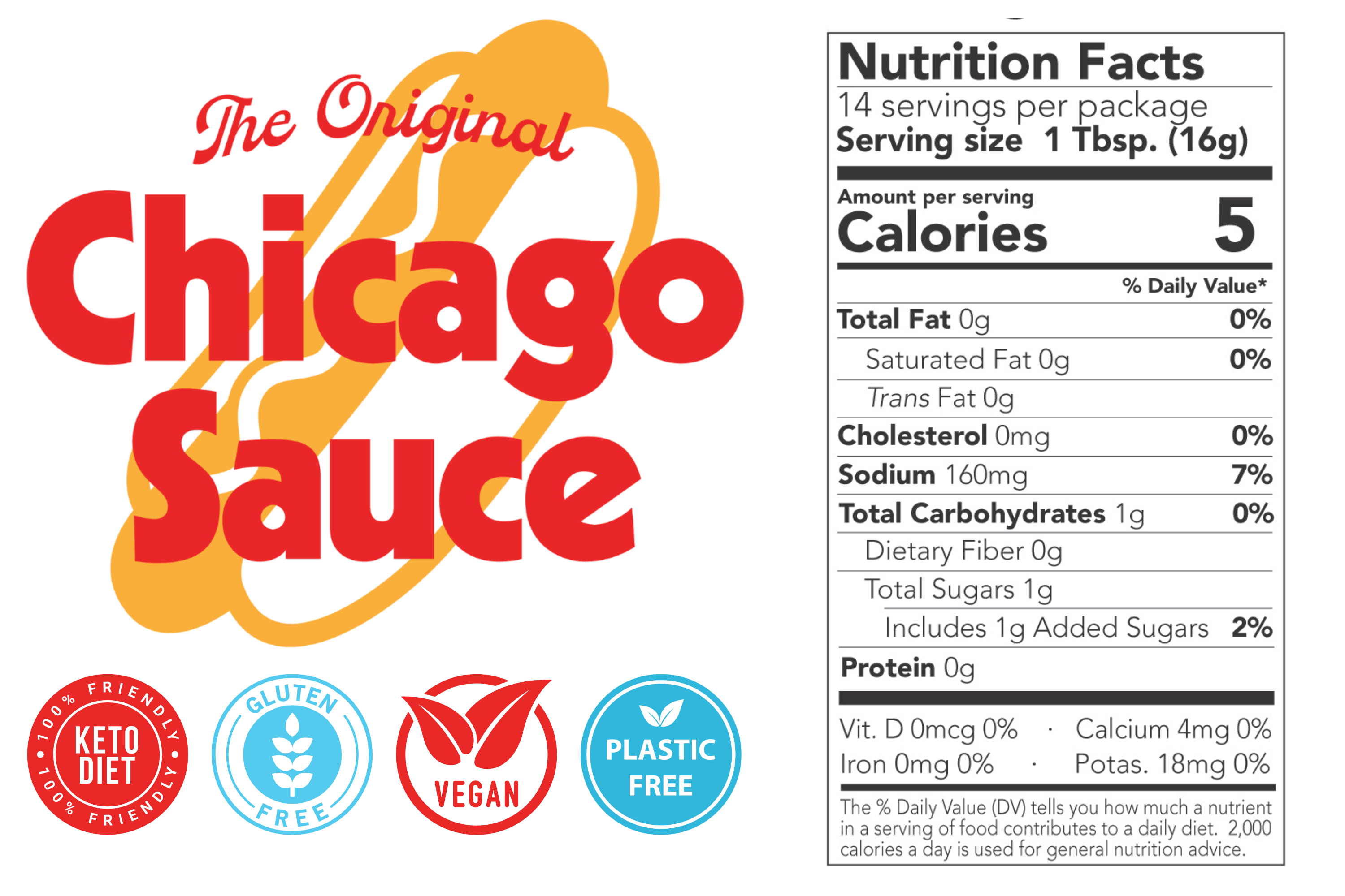 The Chicago Sauces, Mild & Spicy