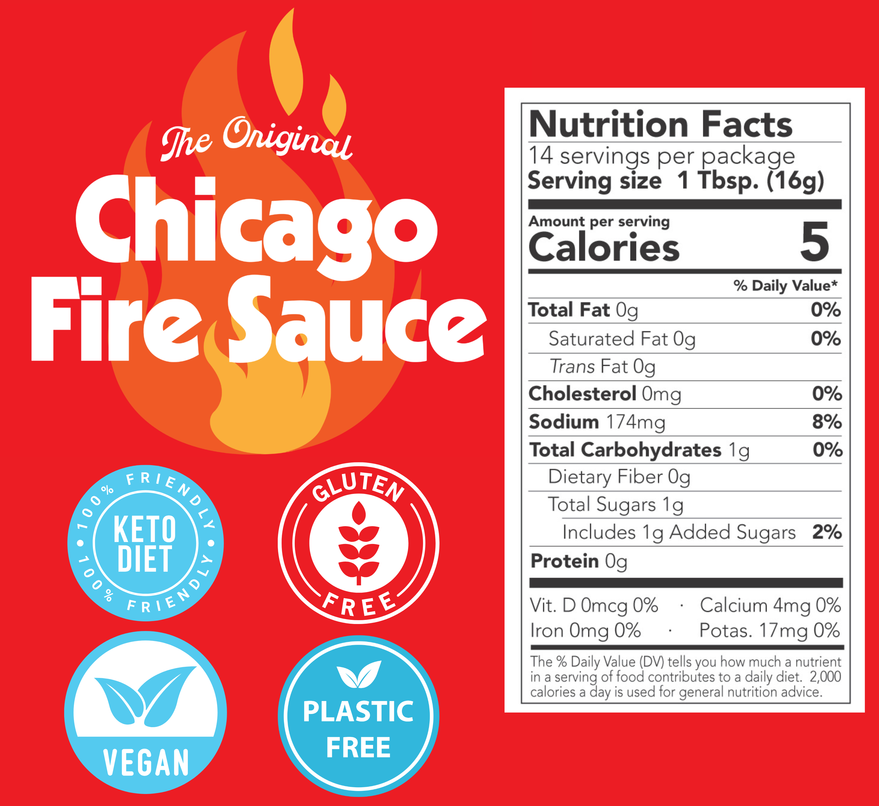 The Chicago Sauces, Mild & Spicy