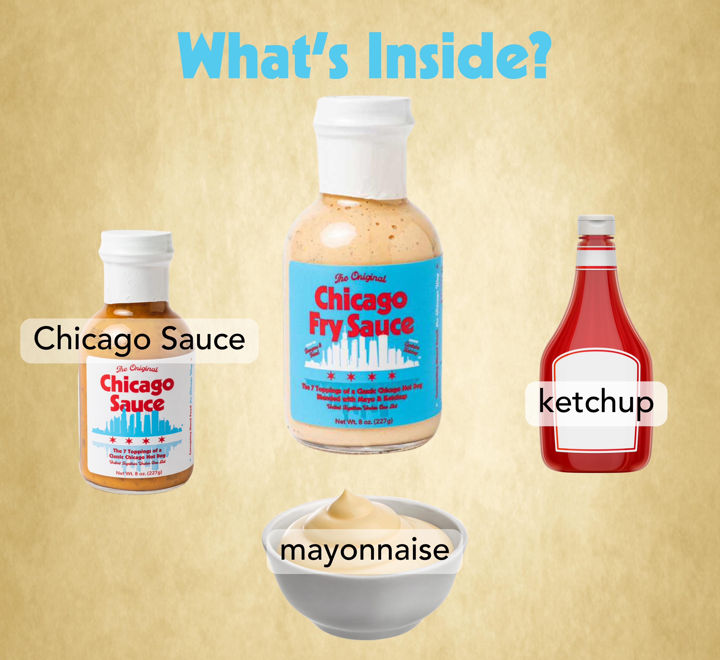 Burger & French Fry Dipping Sauce: Chicago Fry Sauce