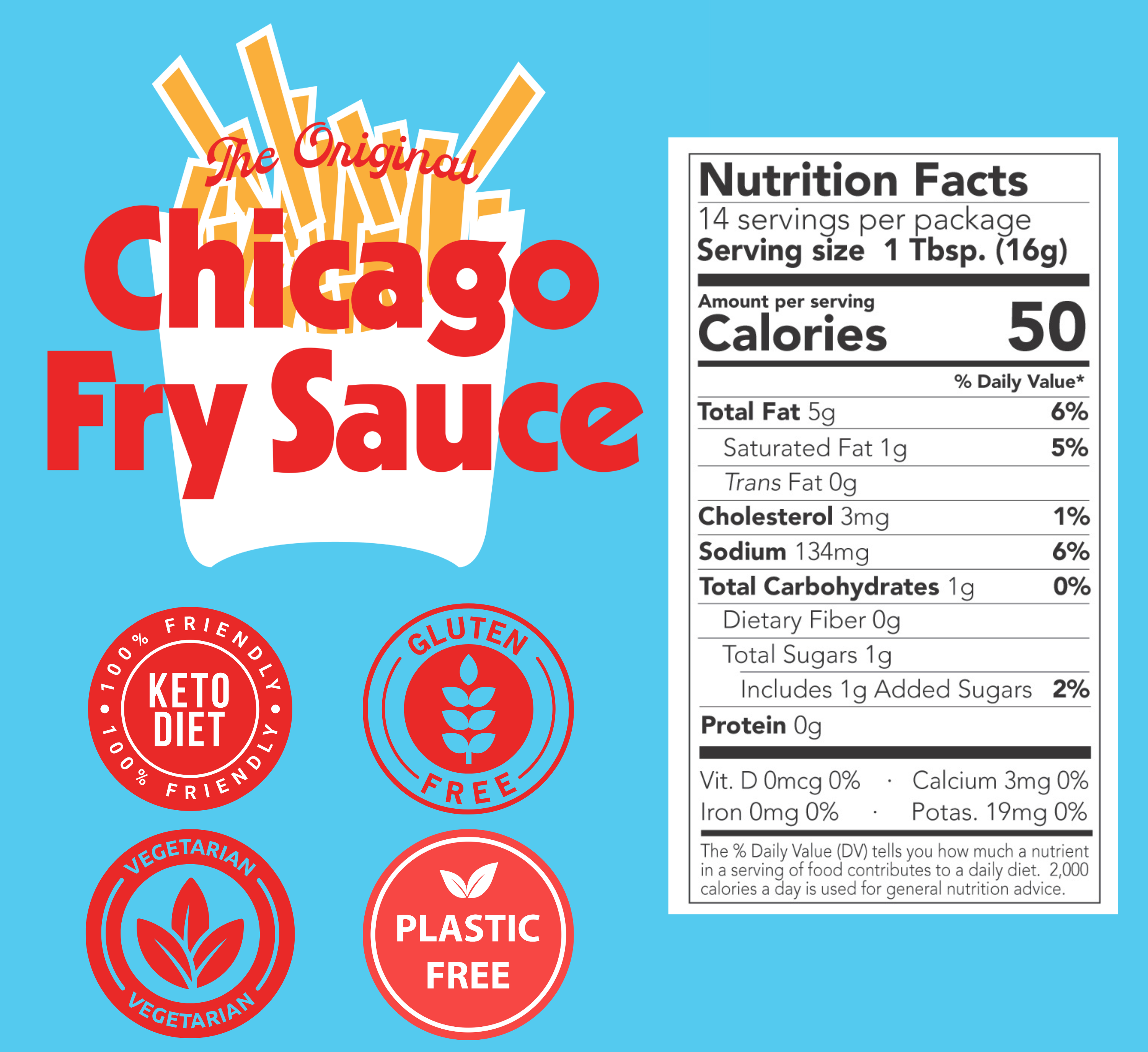 Burger & French Fry Dipping Sauce: Chicago Fry Sauce