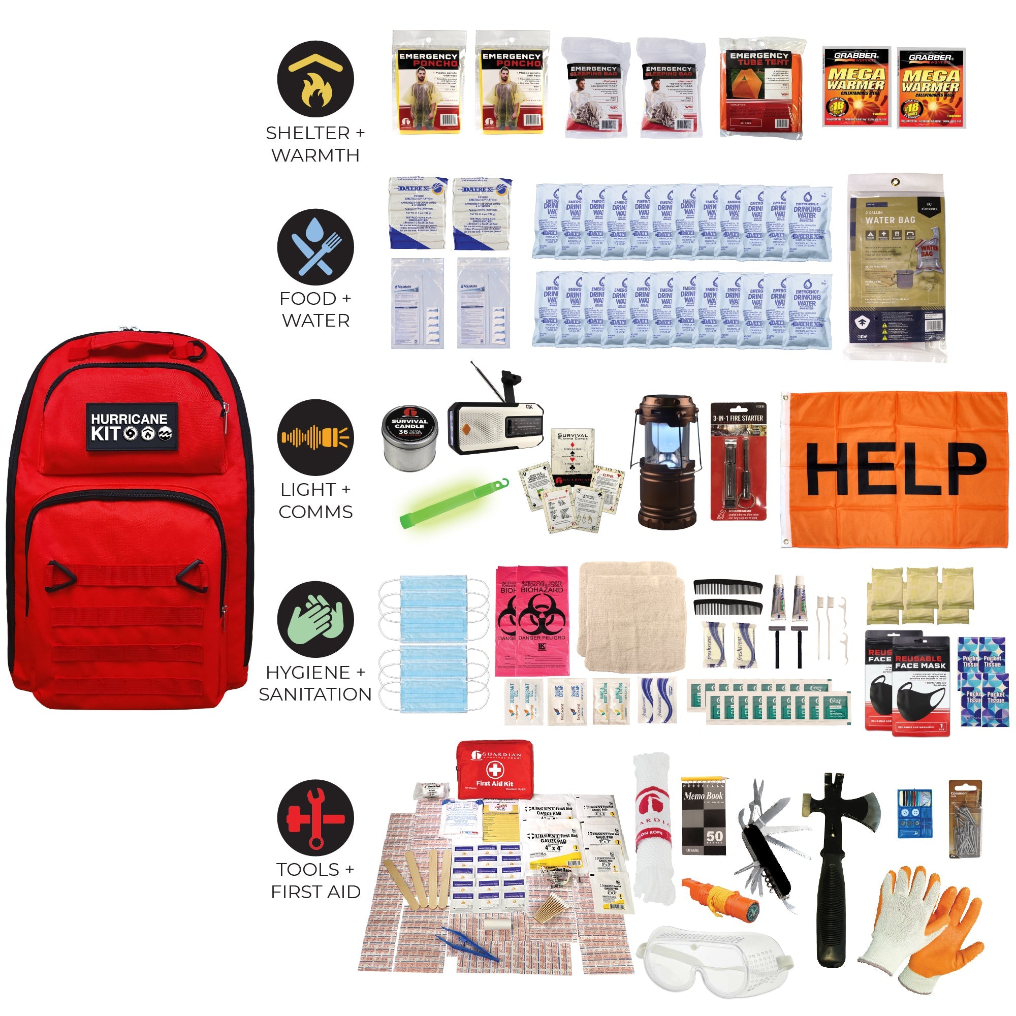 The QK Hurricane Kit - Up to 2 Person Extreme Weather Survival Kit