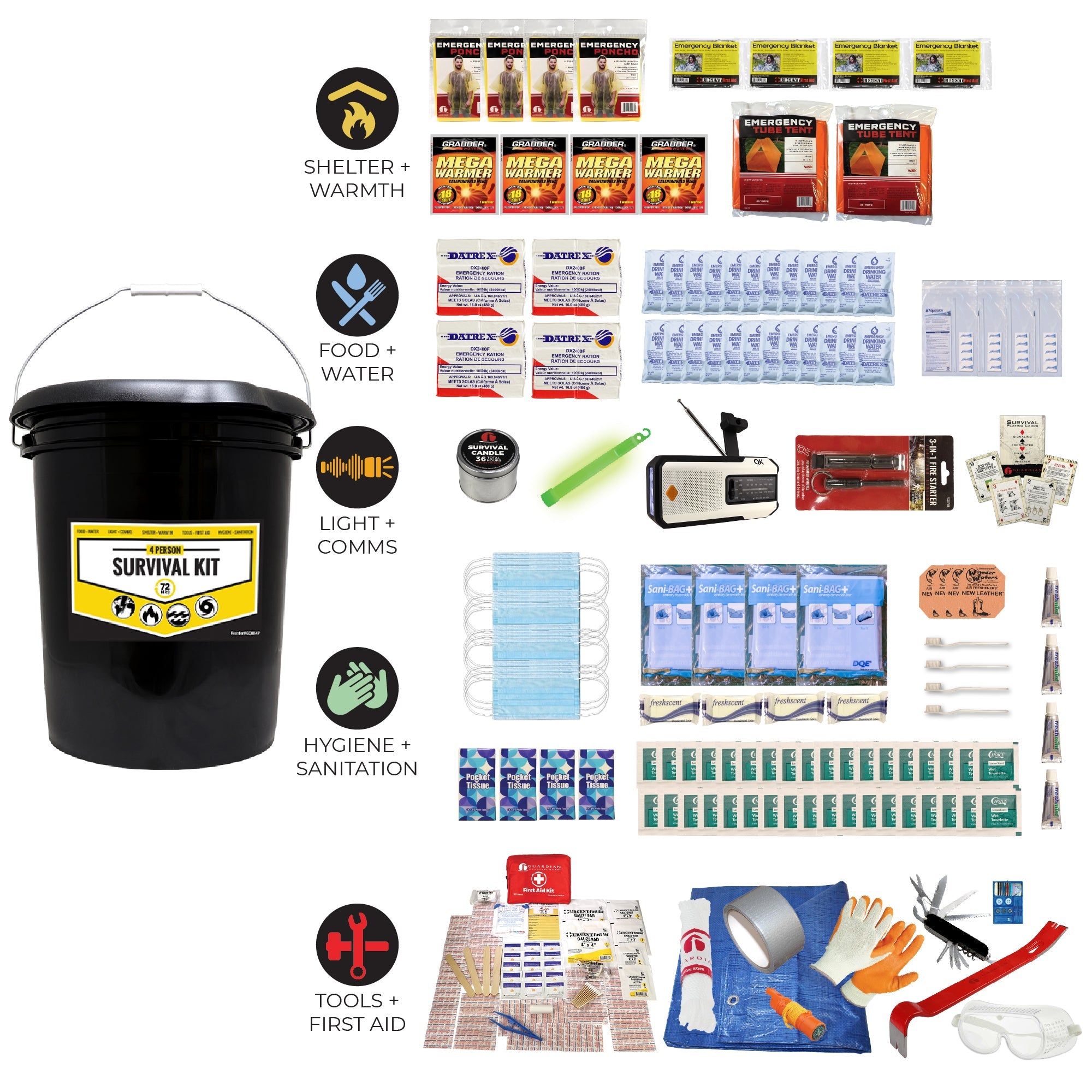 Office Emergency Kit