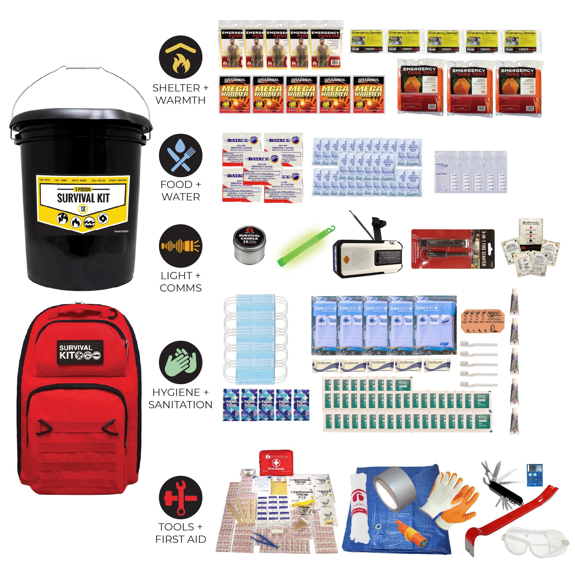 Office Emergency Kit