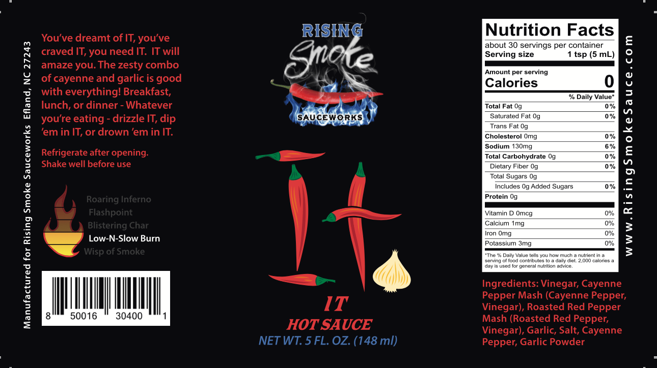 It - Cayenne Garlic Louisiana Table Sauce (Mild)