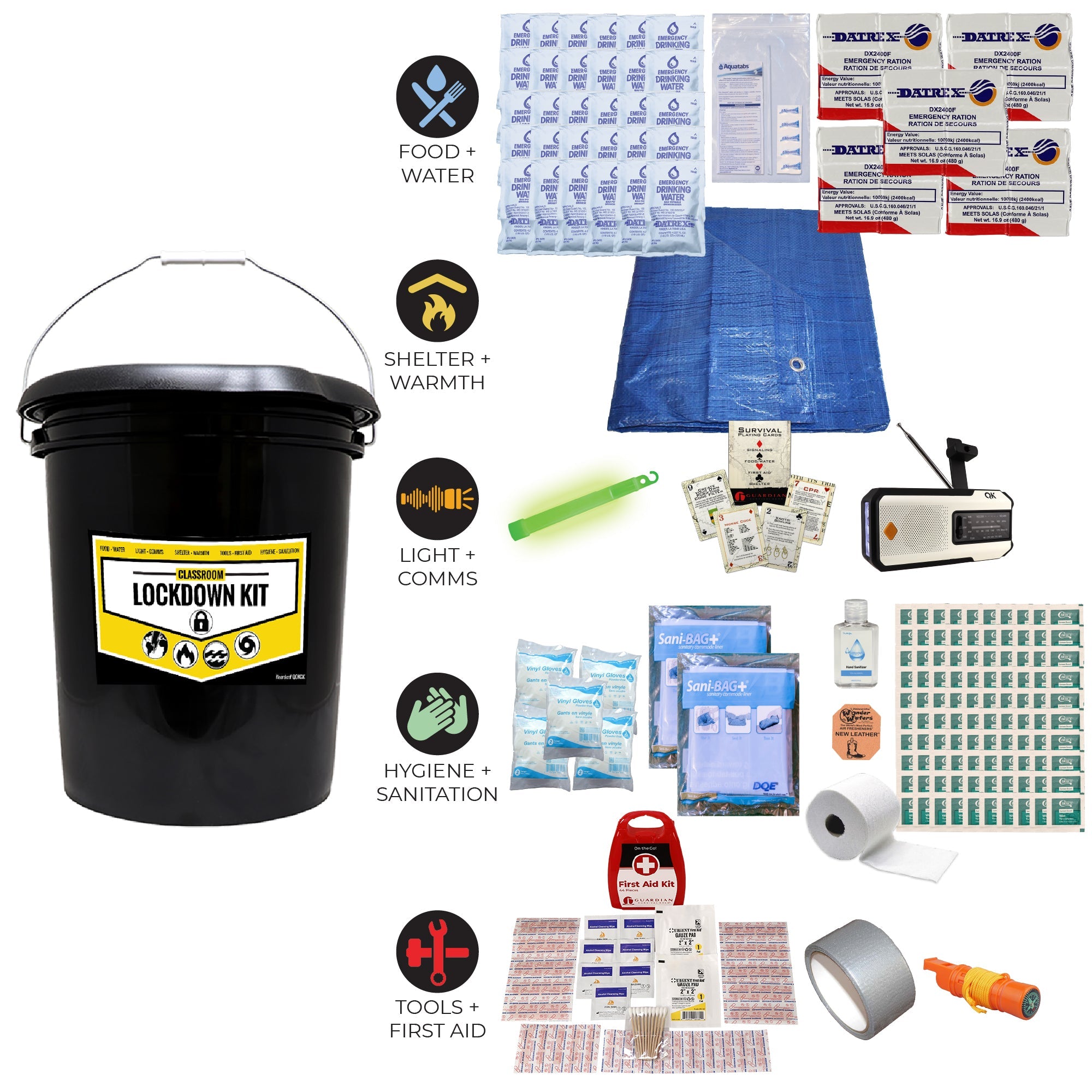 Deluxe Emergency Classroom Lockdown Kit