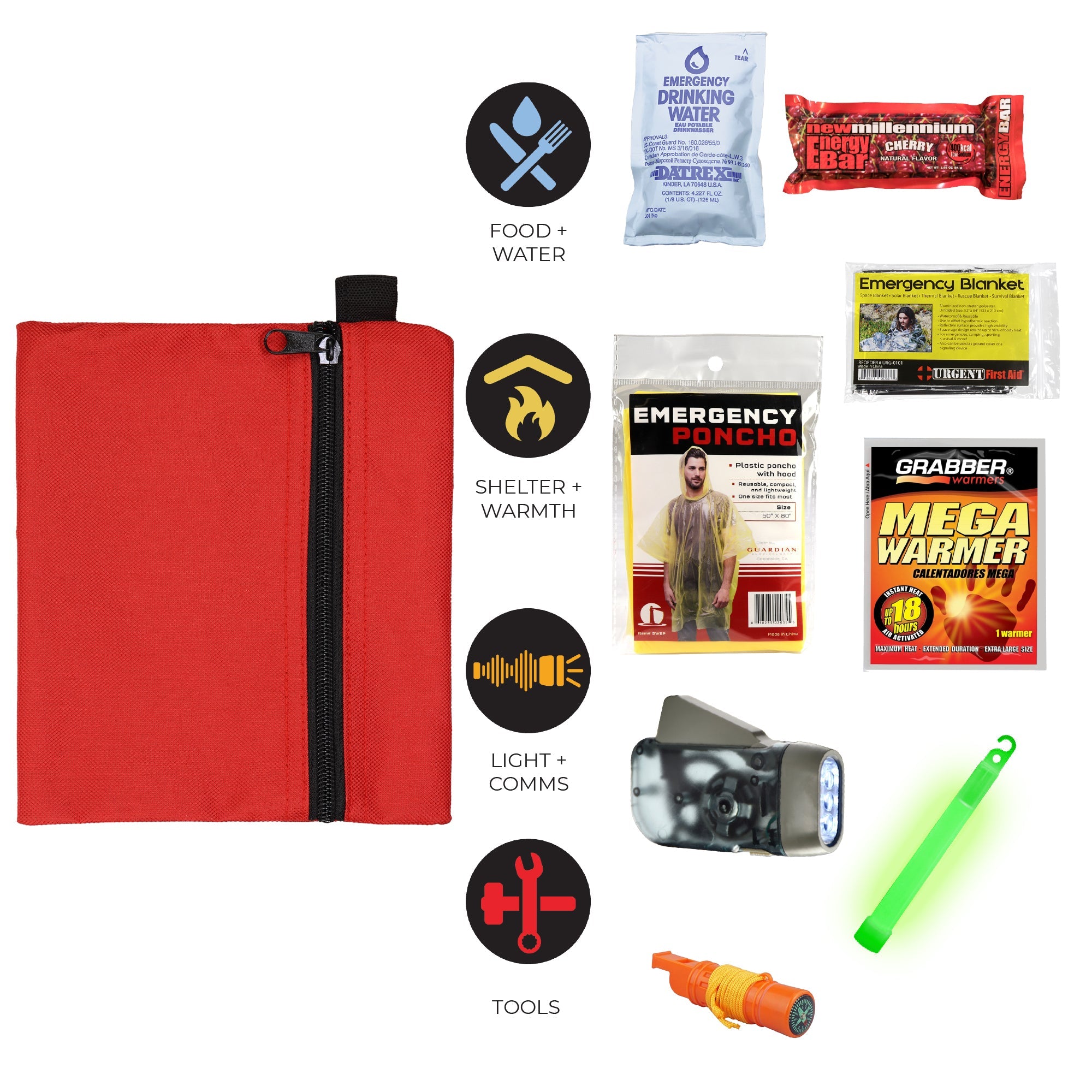 Quake Kits Mini Emergency Kit