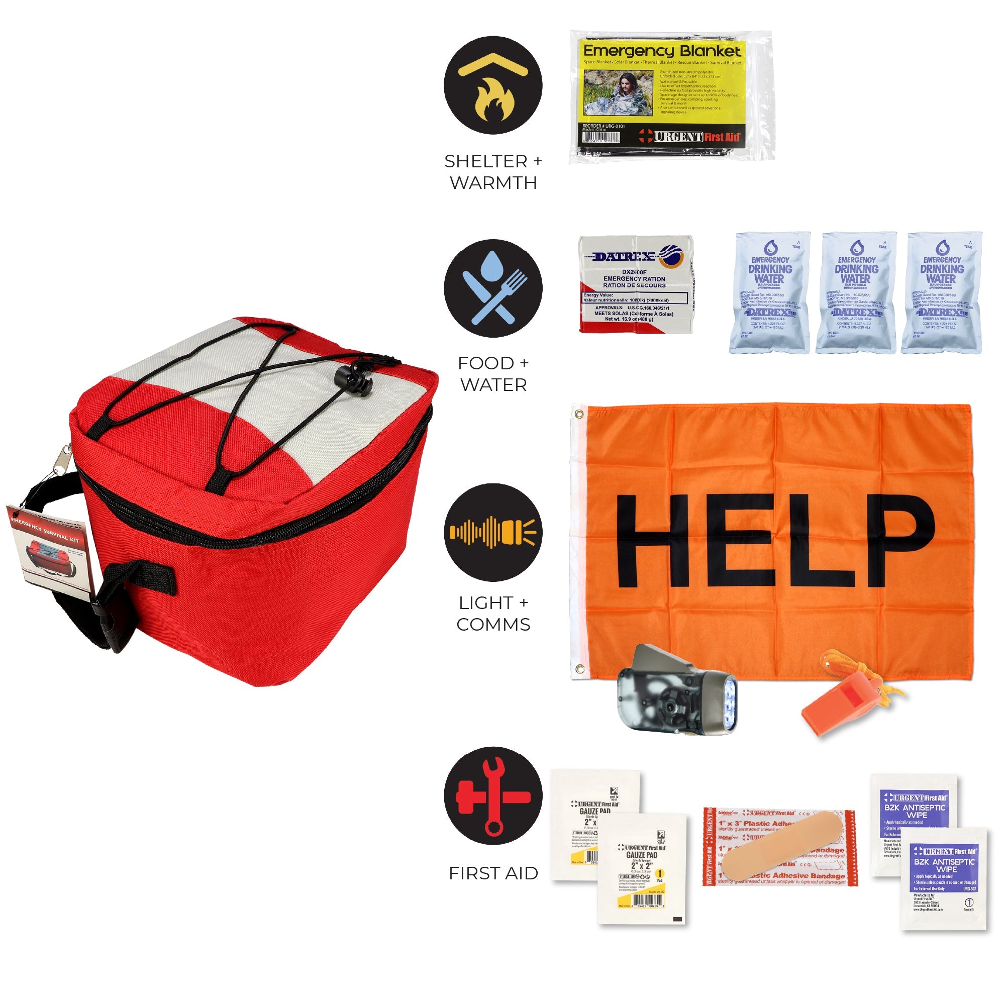 Emergency Commuter Kit | Go Bag For Your Car