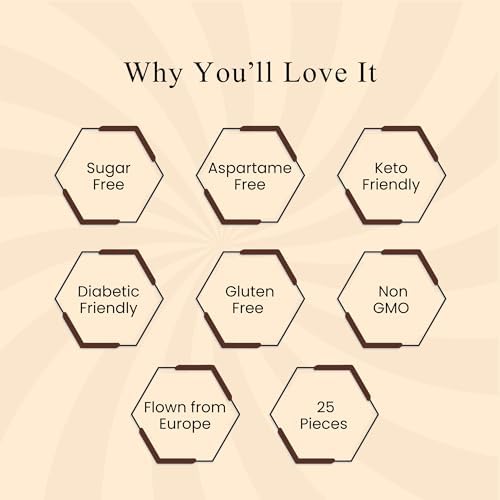 Andy Anand Sugar-Free Aniseed Rock Hard Candy, 25 pc – European Copper-Kettle Boiled, Keto & Diabetic-Friendly Gourmet Snack Gift Box