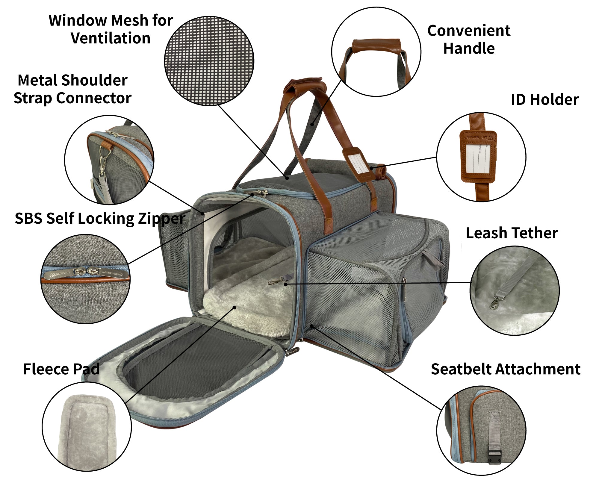 Mr. Peanut's Gold Series Big Apple Double Expandable Pet Carrier