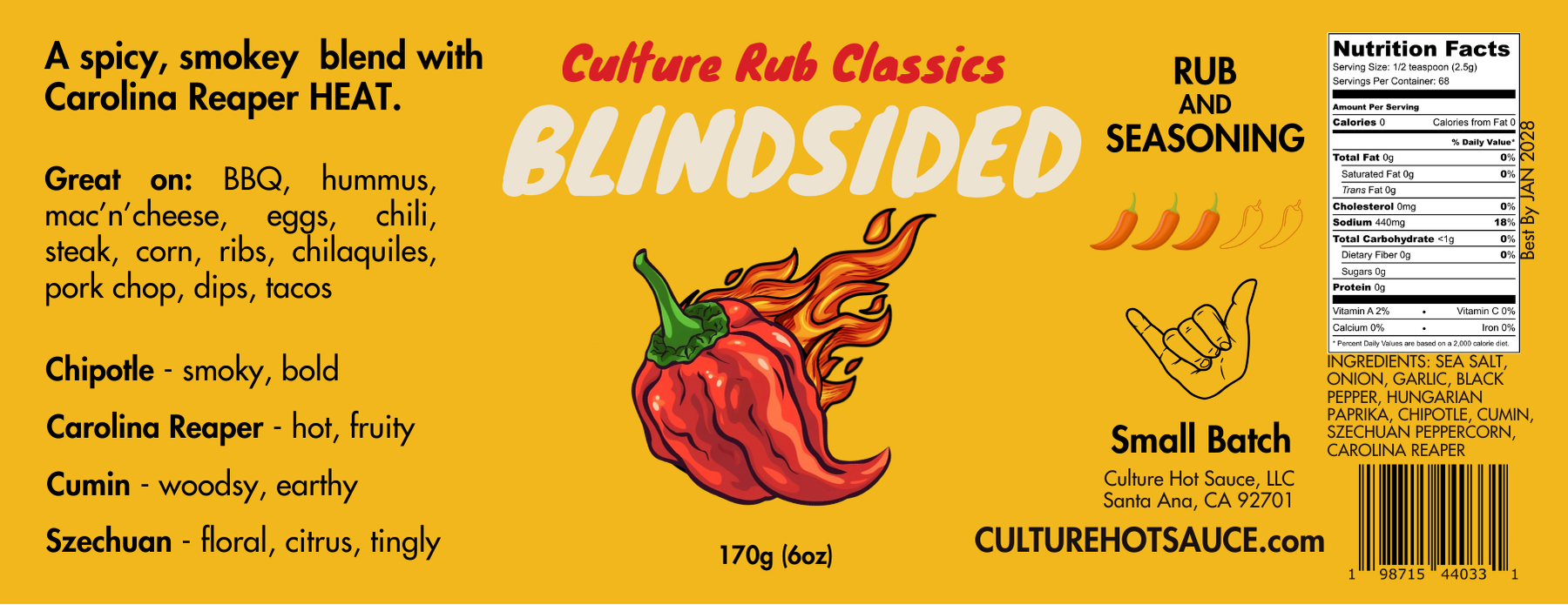 Blindsided Rub