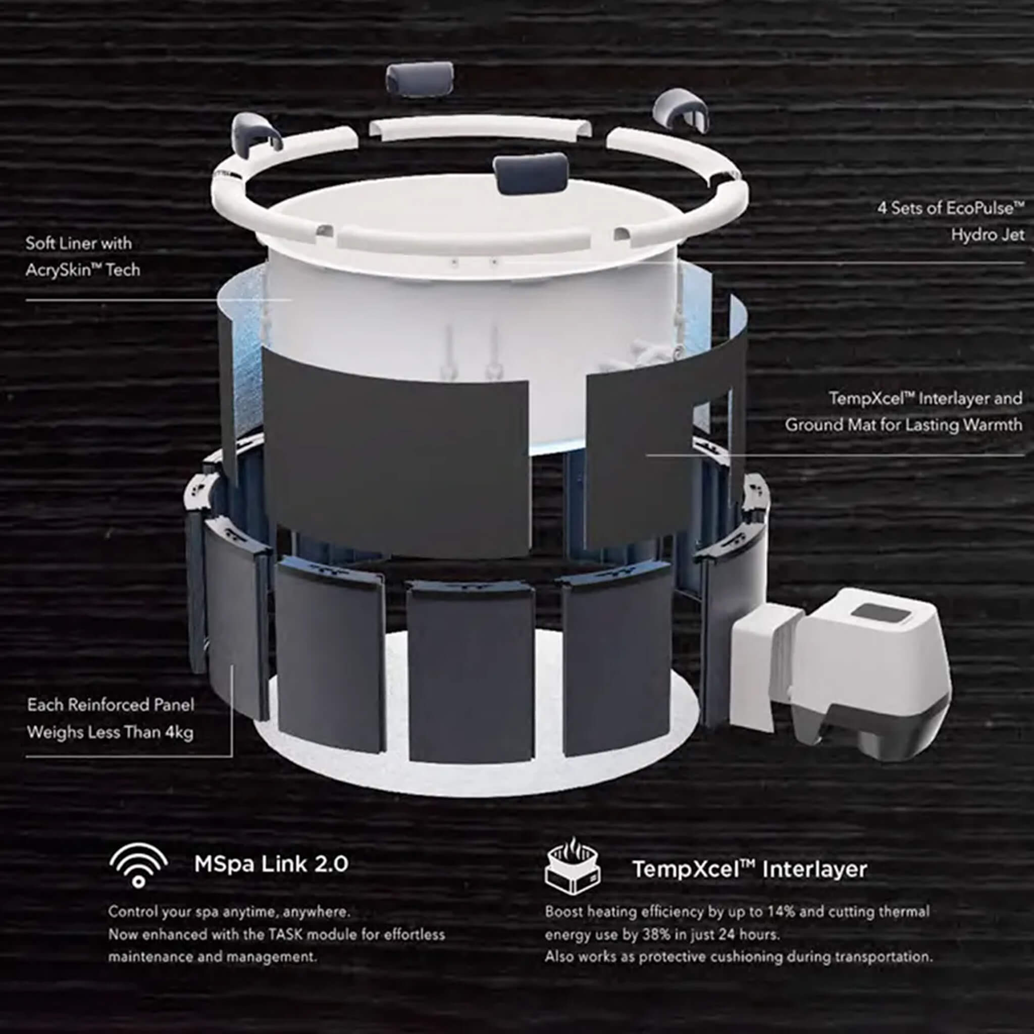 MSpa Denver Frame Series Six-Person Inflatable Round Hot Tub With Hydro Massage [F-DE066W] (SAK87043)